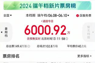 德转评2023年球员身价上涨最多十家俱乐部：阿森纳3.5亿欧居首